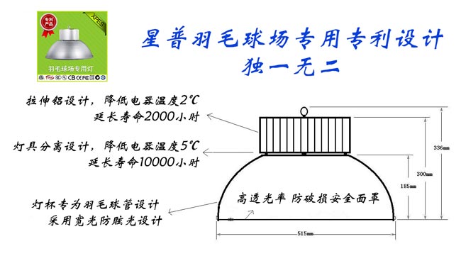 球馆专用灯